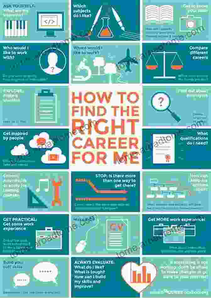 80,000 Hours: Find A Career That Does Good Book Cover 80 000 Hours: Find A Fulfilling Career That Does Good