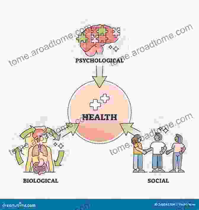 A Diagram Illustrating The Complex Interplay Of Biological, Psychological, And Environmental Factors That Can Contribute To The Onset Of Mental Health Issues WHAT IS APHASIA?: THE CAUSES TYPES SIGNS AND TREATMENTS