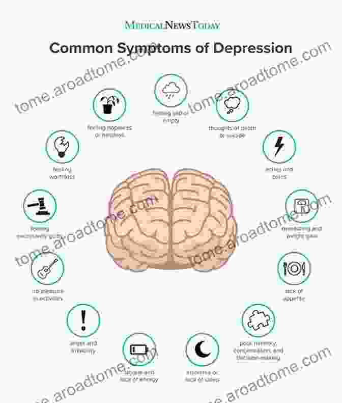 A Series Of Images Depicting Common Signs And Symptoms Of Various Psychological Conditions, Such As Anxiety, Depression, And Psychosis WHAT IS APHASIA?: THE CAUSES TYPES SIGNS AND TREATMENTS