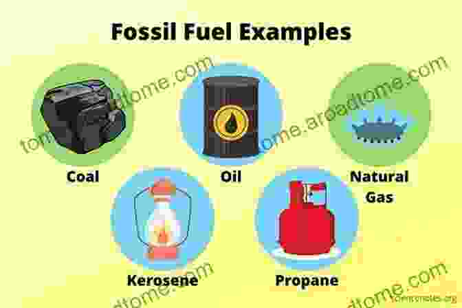 A Variety Of Fossil Fuels, Including Coal, Oil, And Natural Gas The Many Kinds Of Energy And Their Unique Uses Energy And Environment Grade 4 Children S Physics