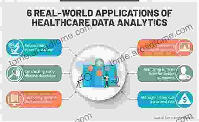 Big Data Analytics Applications In Healthcare, Finance, Retail, And Manufacturing Big Data Analytics Definition: How Is Big Data Used In Advertising: Big Data Meaning