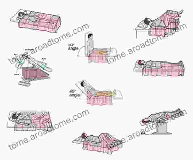 Book On The Table: The Book Is Positioned On The Surface Of The Table, Indicating Its Physical Location. Understanding Positional Words In English With Images: Features A Variety Of Positional Language Vocabulary And Accompanying Images Including Above Below Inside And Outside