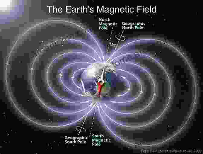 Cosmic Rays Interacting With The Earth's Magnetic Field Muography: Exploring Earth S Subsurface With Elementary Particles (Geophysical Monograph Series)