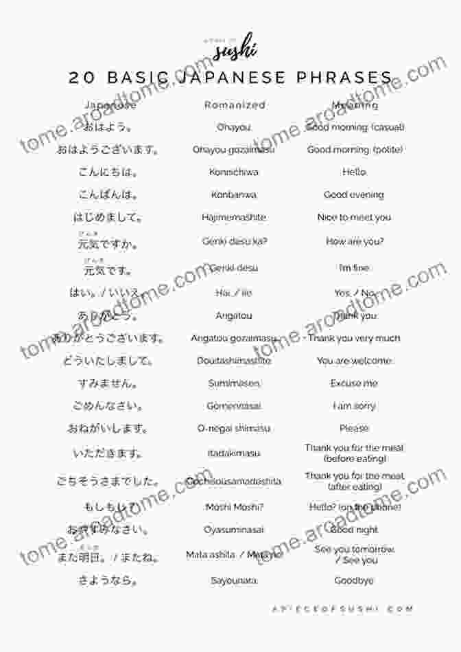 Database Japanese For Technology Professionals: Key Words And Phrases For Hardware Software And IT In The Japanese Language