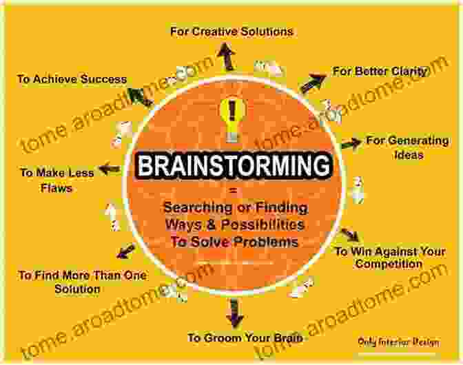 Design Strategy Brainstorming Session Principal Designer S Handbook: Guide To The CDM Regulations 2024