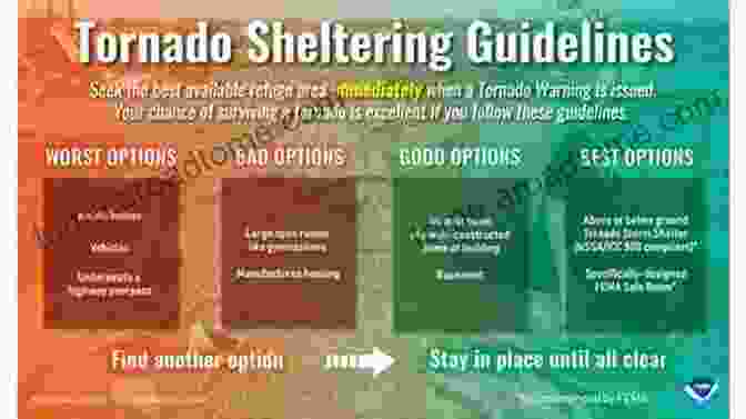 Diagram Illustrating The Safest Place To Shelter During A Tornado 1001 Questions Answered About: Hurricanes Tornadoes And Other Natural Air Disasters