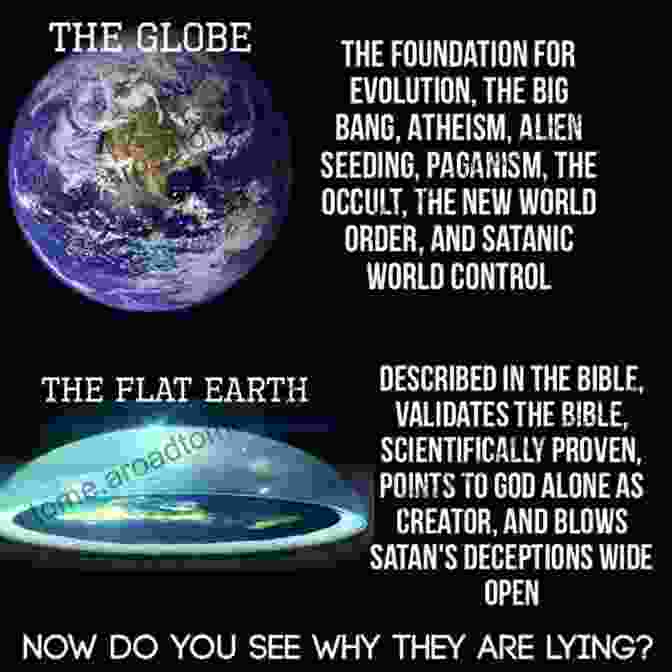 Evidence Supporting The Flat Earth Theory The Flat Earth Trilogy Of Secrets Everythings Need To Know Our Planet