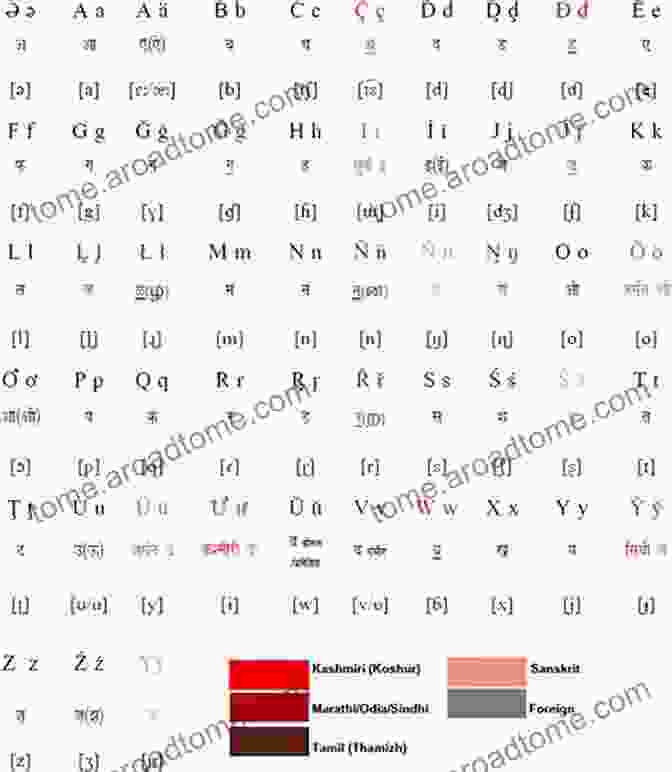 Example Page From 'Is For Poppadoms: An Indian Alphabet' Showcasing Cultural Elements P Is For Poppadoms : An Indian Alphabet