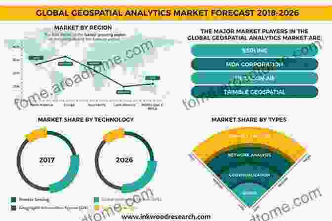 Geospatial Data Analysis Of Agricultural Supply Chain Geospatial Technology In Agri Value: Importance Of Geospatial Technology In Agriculture