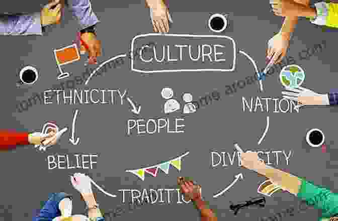 Image Of People From Diverse Cultures, Highlighting The Influence Of Cultural Factors On Human Behavior. A Foundational Explanation Of Human Behavior