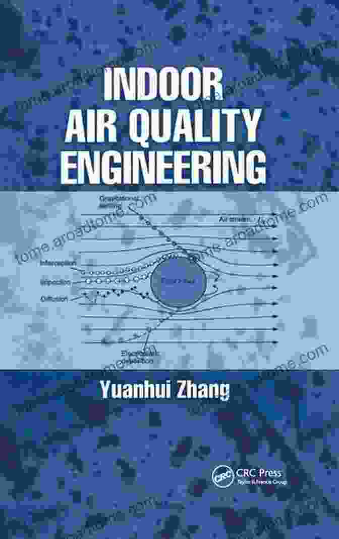 Indoor Air Quality Engineering Book Cover Indoor Air Quality Engineering Yuanhui Zhang