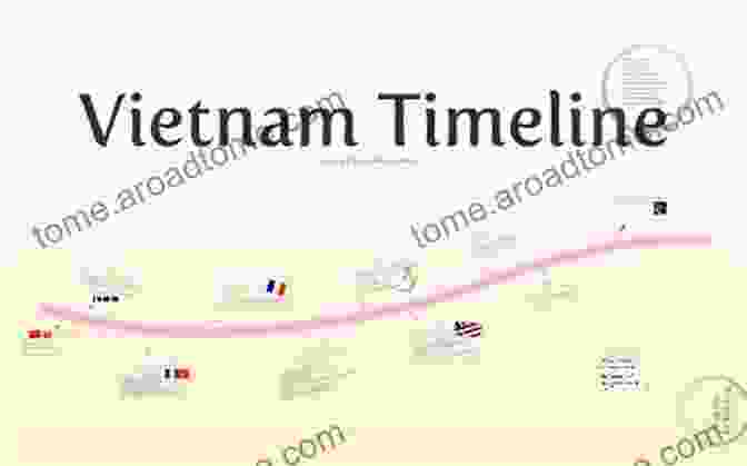 Modern World Timeline Viet Nam: A History From Earliest Times To The Present