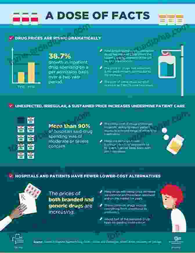 Public Health Research Infographic Applied Statistical Methods In Agriculture Health And Life Sciences