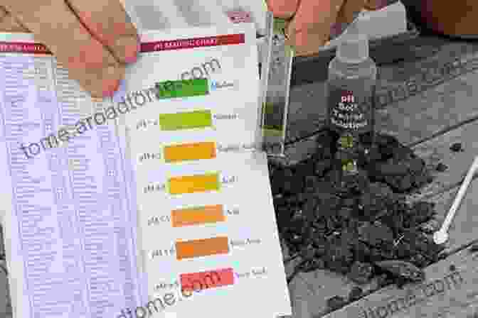 Soil PH Testing What Every Gardener Should Know About Earthworms: Storey S Country Wisdom Bulletin A 21 (Storey Country Wisdom Bulletin)