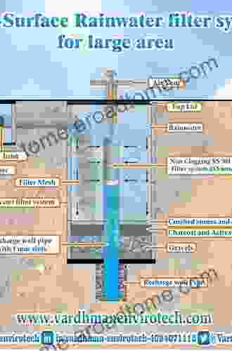 Artificial Recharge of Groundwater Barrett Tillman