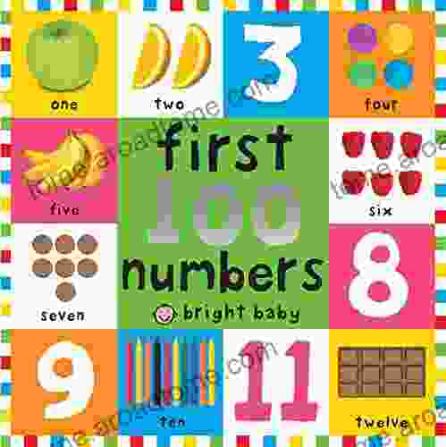 First 100 Board First 100 Numbers