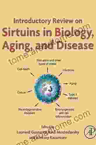 Introductory Review On Sirtuins In Biology Aging And Disease