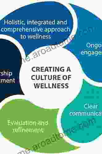 Nurse Coaching: Integrative Approaches For Health And Wellbeing