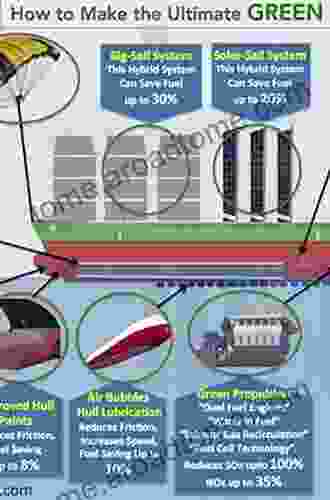 Shipping And The Environment: Improving Environmental Performance In Marine Transportation