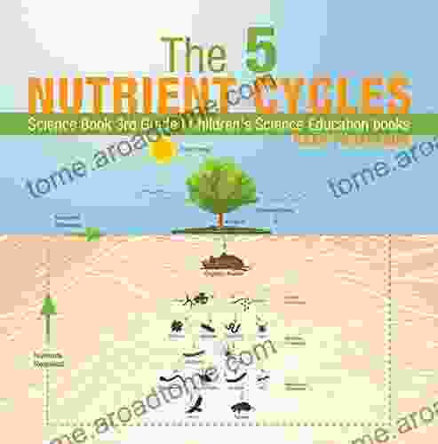 The 5 Nutrient Cycles Science 3rd Grade Children s Science Education