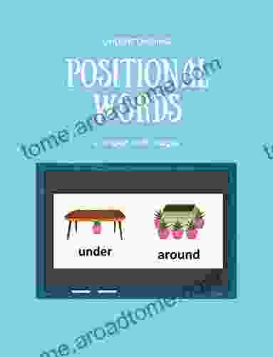 Understanding Positional Words In English With Images: features a variety of positional language vocabulary and accompanying images including above below inside and outside