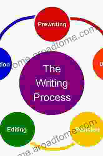 Productivity and Publishing: Writing Processes for New Scholars and Researchers